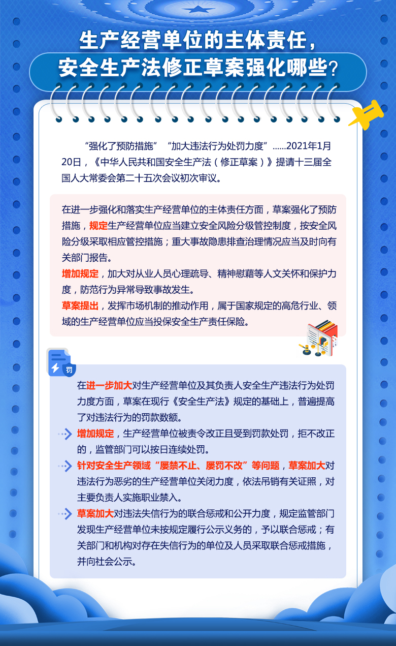 生产经营