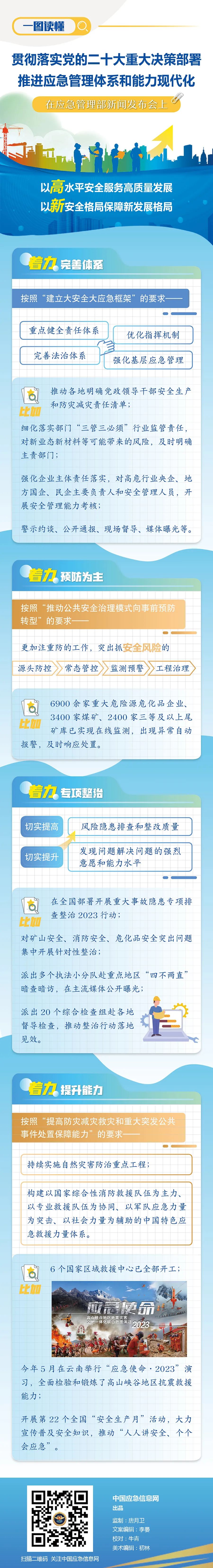 640